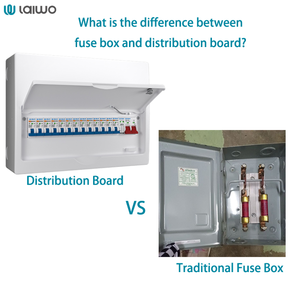 / What is the difference between fuse box and distribution board-wosomelec